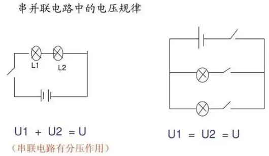 串联分压公式