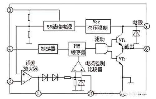 电脑电源电路图