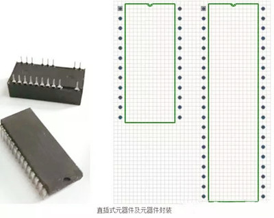 ?元器件封装形式