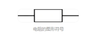 电阻符号单位 公式