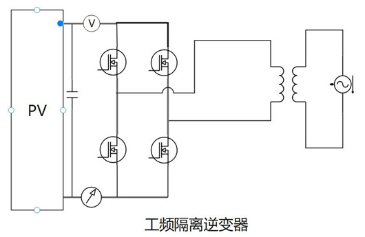 光伏逆变器原理