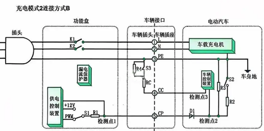 交流充电桩电路图